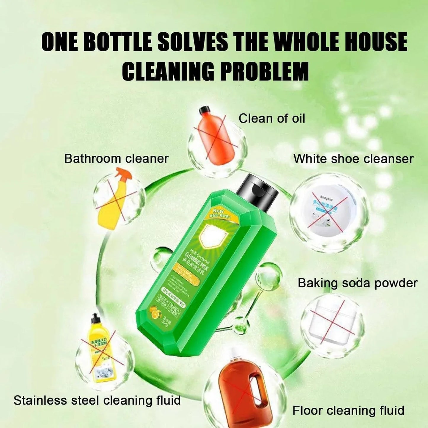 ✨ Powerful Multifunctional Cleaner – Your Cleaning Superhero! 🧼💪(Pack of 4)